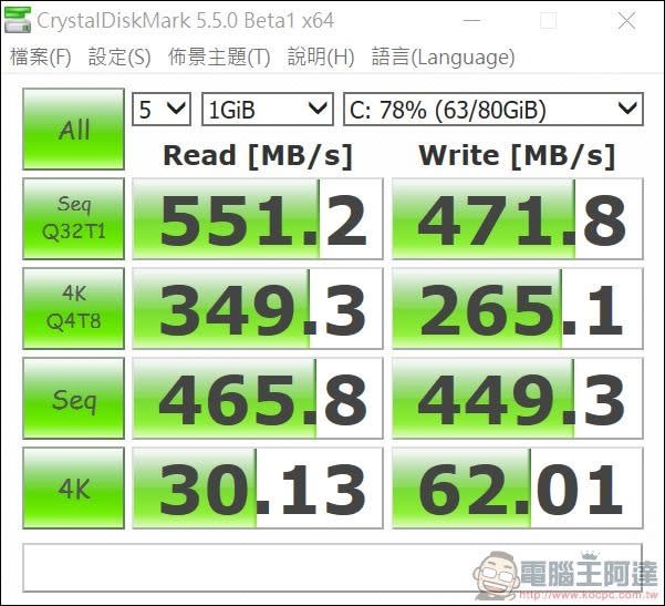 商務 x 生活 x 輕時尚： HUAWEI MateBook E 二合一筆電開箱實測