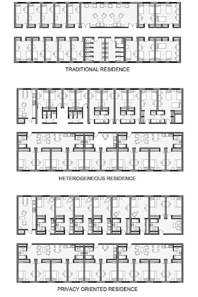 Layout design of traditional residences, heterogenous residences and privacy-oriented residences. (Shelagh McCartney and Ximena Rosenvasser)