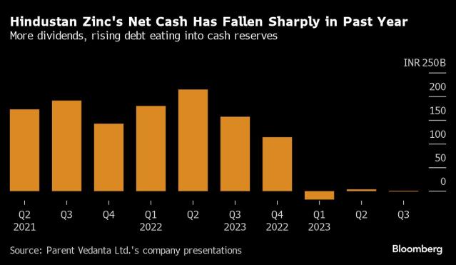 Tata Steel to pare debt by $1 billion a year, expansion to be India centric