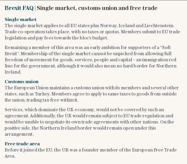 Brexit FAQ | Single market, customs union and free trade