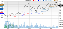 Top Ranked Value Stocks to Buy for August 31st