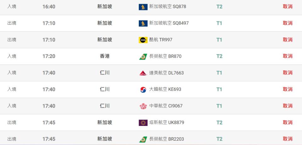 今日有許多航空公司都宣布取消航班。   圖：翻攝自桃園機場網站