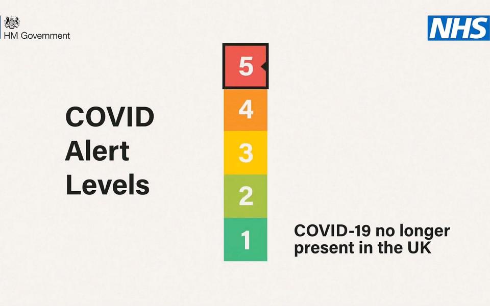 The Government's five coronavirus alert levels