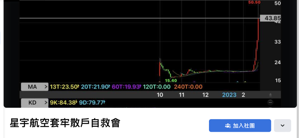 星宇股價一天飆漲55%，有網友已「超前布署」在臉書社群成立「星宇航空套牢散戶自救會」。圖/ 翻攝自臉書