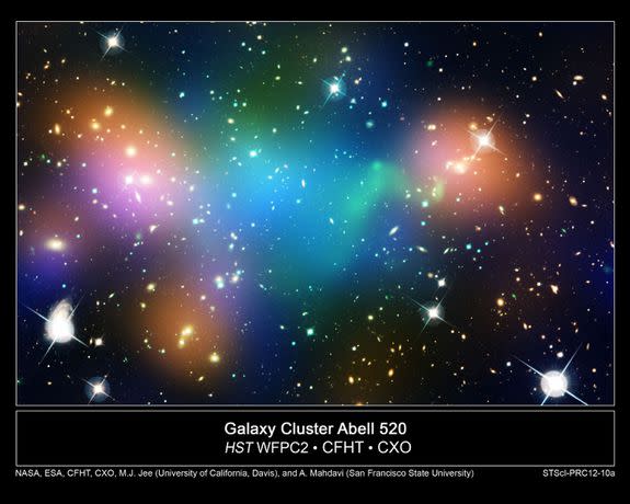 This image shows the distribution of dark matter, galaxies, and hot gas in the core of the merging galaxy cluster Abell 520.