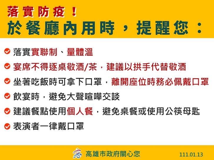 COVID-19社區傳染風險日增　外出全程落實戴口罩