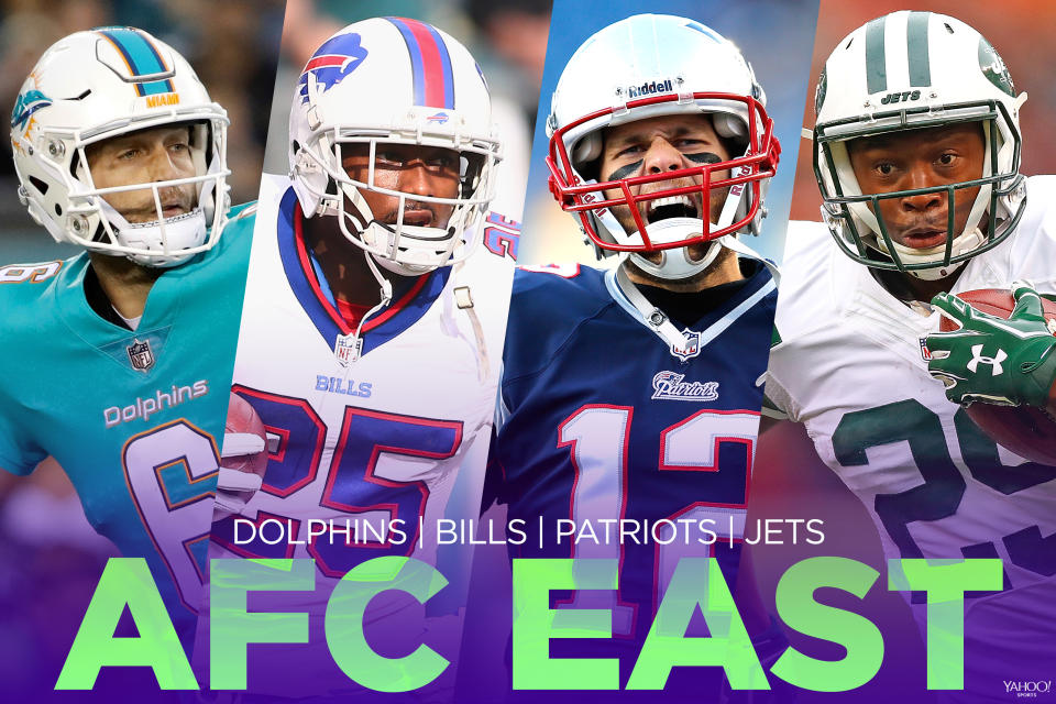 <p>It’s tough to rank this division. It has by far the best team in football, which might wrap up the division by Thanksgiving. There are no contenders to the New England Patriots’ throne. The New York Jets could make a run at 0-16, the Buffalo Bills don’t look like they plan to be competitive this season and the Miami Dolphins had to get Jay Cutler out of retirement to play quarterback. </p>