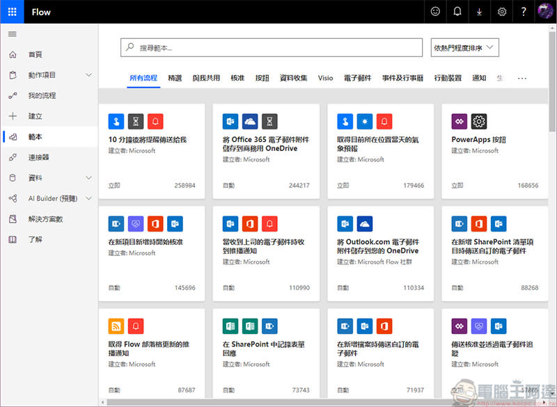 Microsoft Power Platform & Teams，改善團隊工作效率與作業流程的好幫手