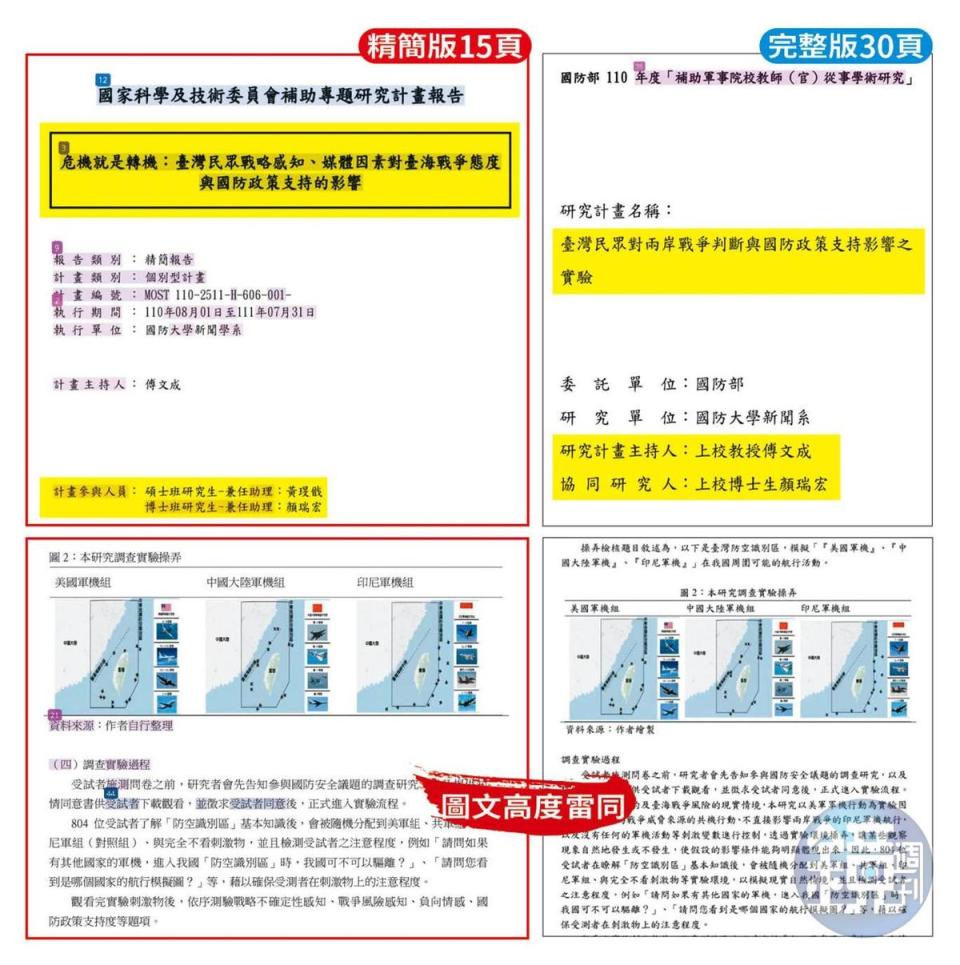 傅文成寫的2份研究報告涉嫌自我抄襲，連圖表都一模一樣。（吹哨者提供）