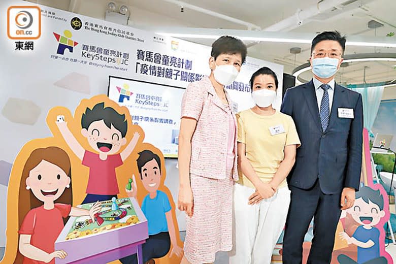 調查發現逾八成家長對子女的學習進度、親子活動、身心健康感擔憂。