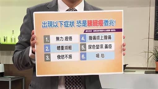 胰臟癌有徵兆？錢政弘醫師要大家注意身體警訊。（圖／翻攝自錢政弘 肝膽胃腸科醫師臉書專頁）