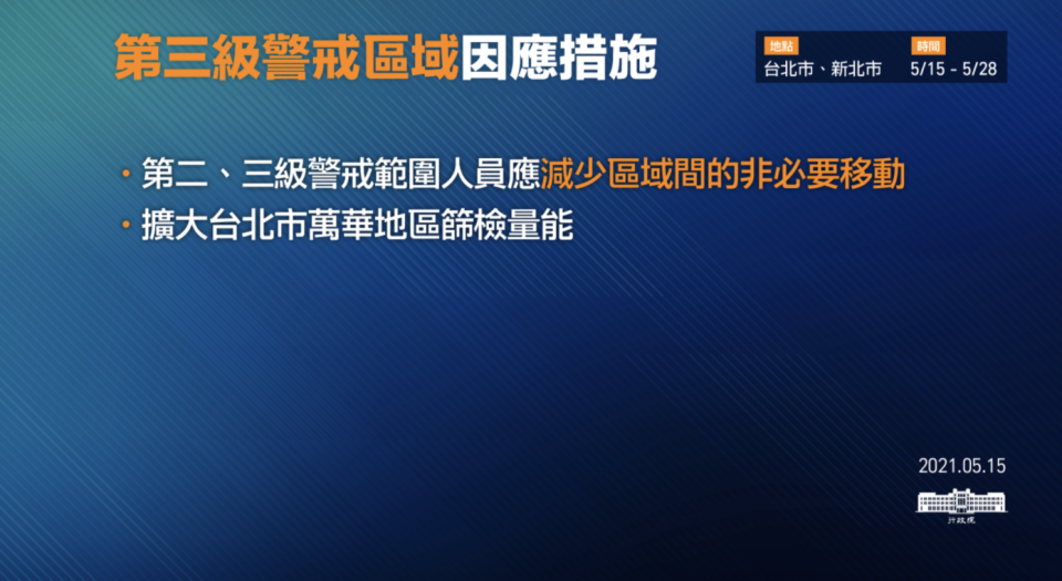 第三級警戒 行政院因應措施（圖片來源：行政院）