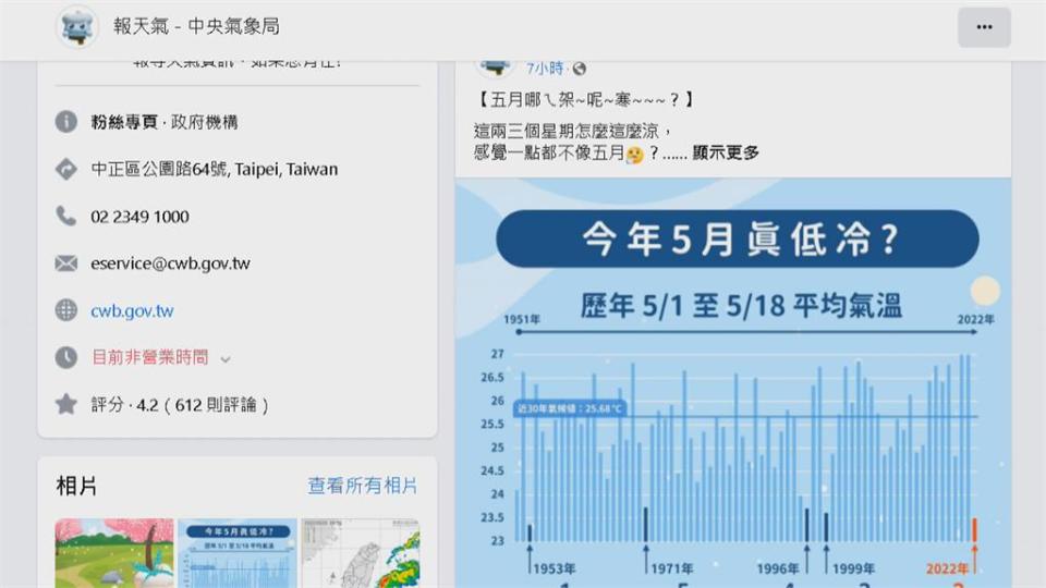 5月冷颼颼　台北街頭行人全都穿著薄外套