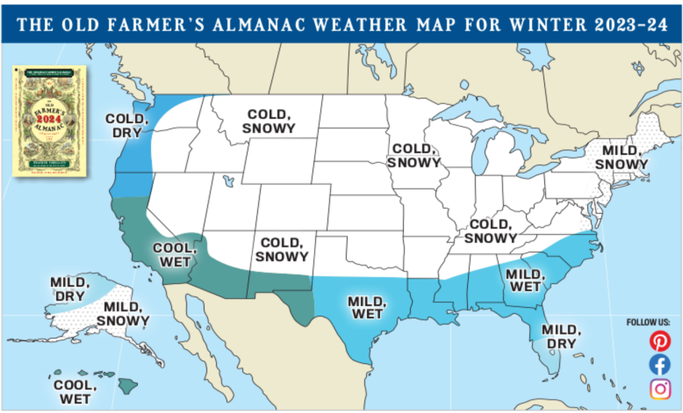 The Old Farmer's Almanac 2023 winter outlook