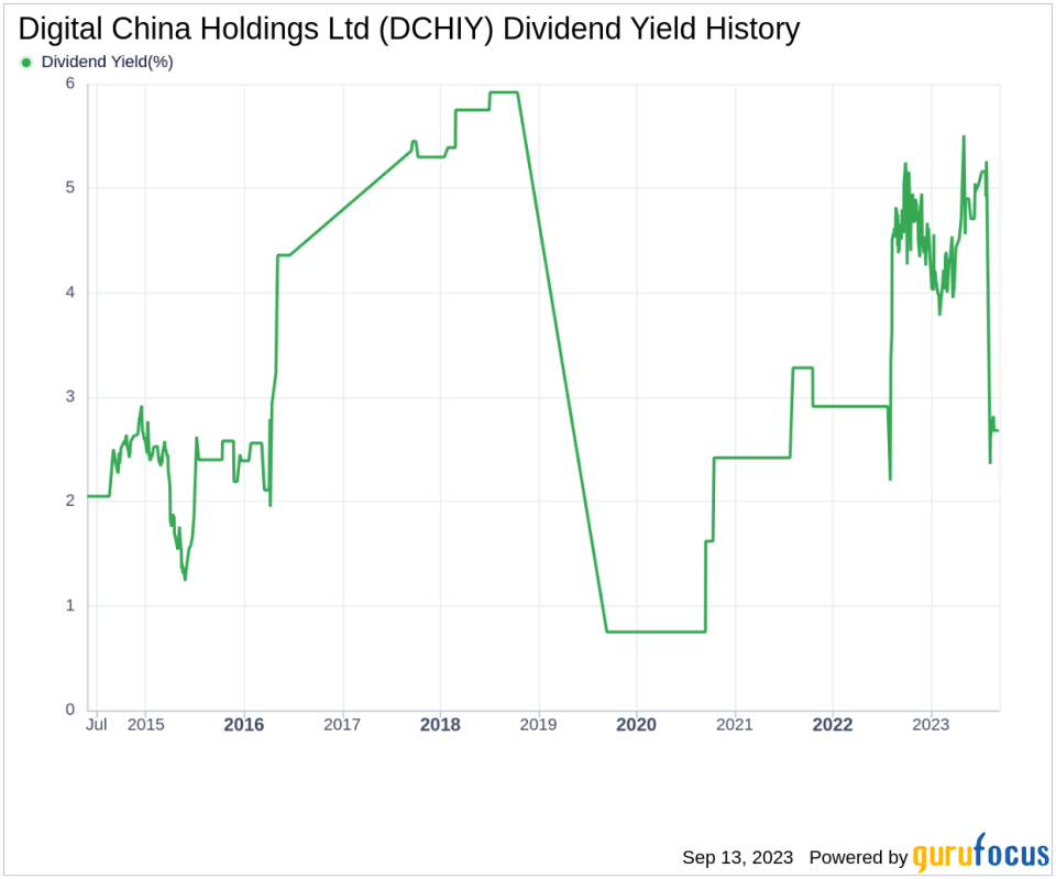 Unveiling Digital China Holdings Ltd's Dividend Dynamics: An In-depth Analysis
