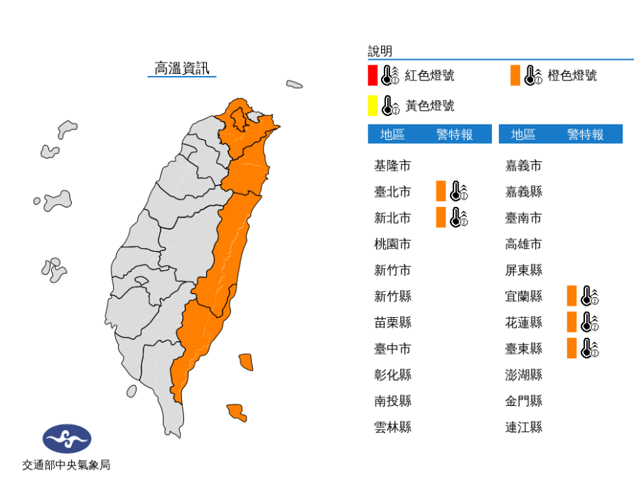 高溫資訊／氣象局提供