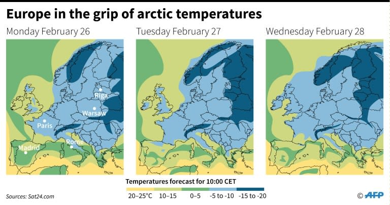 An Arctic blast has sent temperatures plummeting around Europe