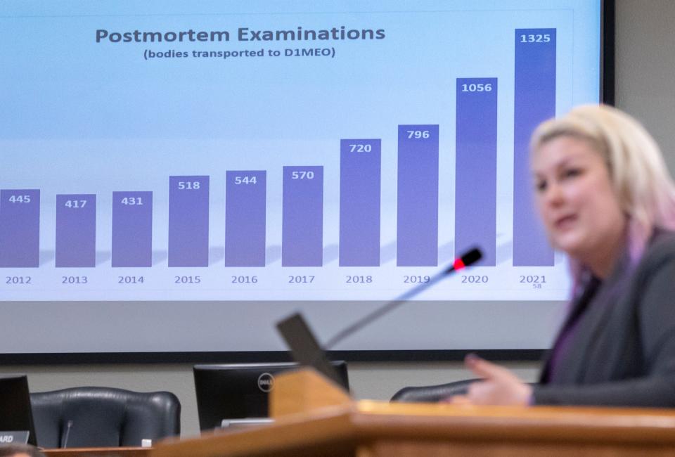 Dr. Deanna Oleske, District 1 chief medical examiner, gives statistics during the State of the Medical Examiner District presentation at the Santa Rosa County Administrative Center Board Room in Milton on Tuesday, May 3, 2022. Escambia, Santa Rosa, Okaloosa and Walton counties are hashing out a fair cost split for a new Medical Examiner facility, which could cost up to $26 million.