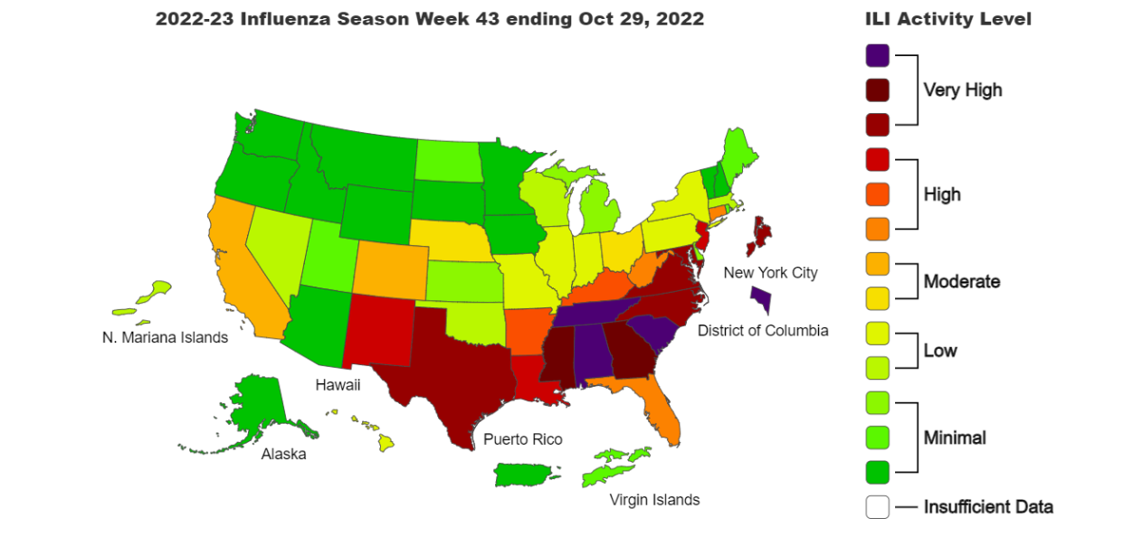 Influenza-like illnesses are spiking in the Southeast, especially in Alabama, South Carolina and Tennessee. (CDC)