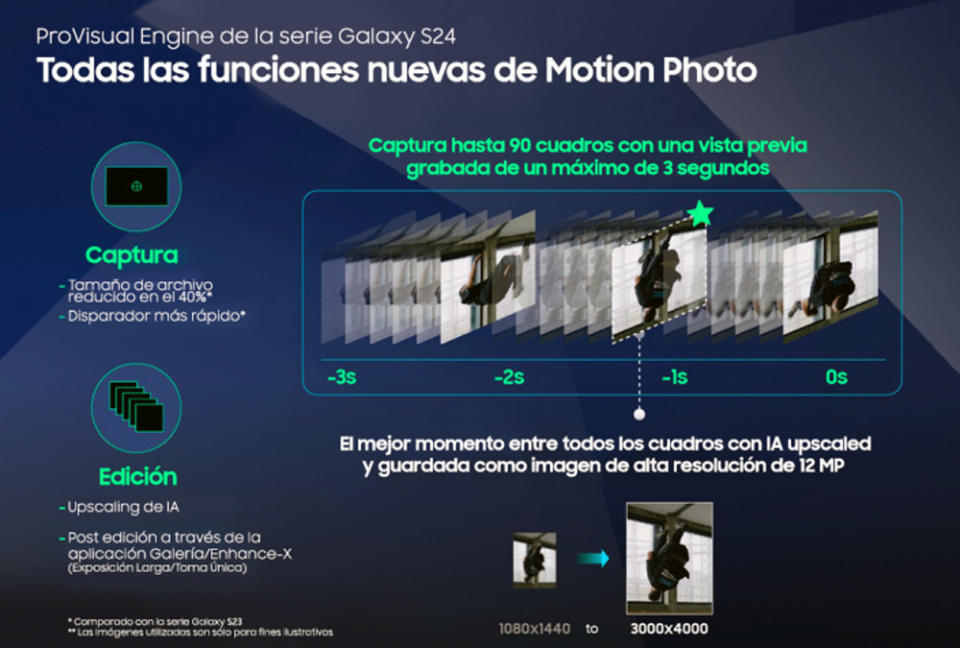 Funciones de Motion Photo en los Samsung S24.