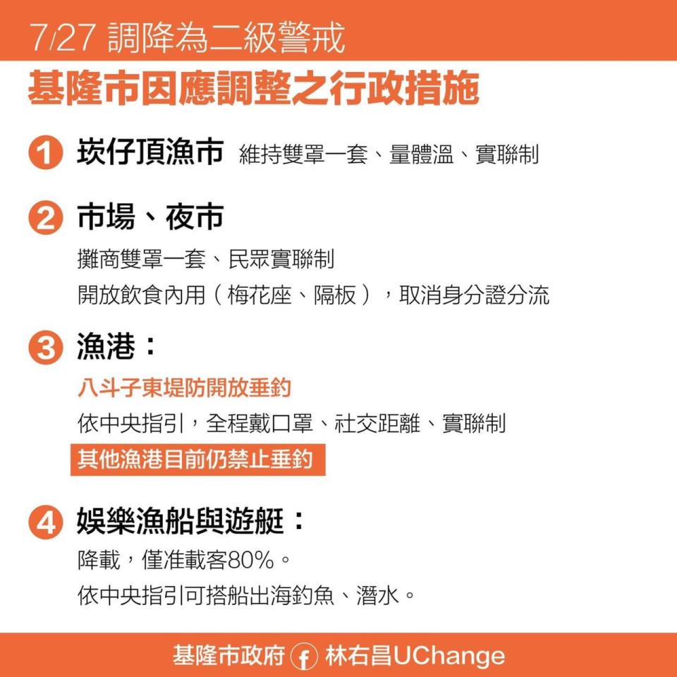 基隆市 7月27日開始依循防疫指引開放餐飲內用。   圖：取自林右昌臉書