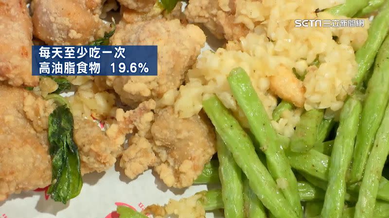 油炸、含糖飲料、高熱量食物是肥胖的最大原因。