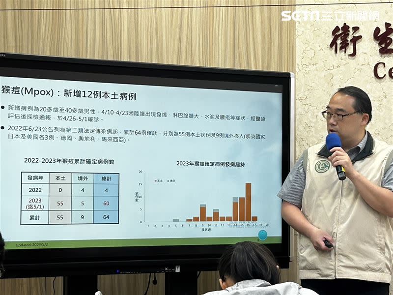 本週又新增12例猴痘個案。（圖／記者簡浩正攝影）