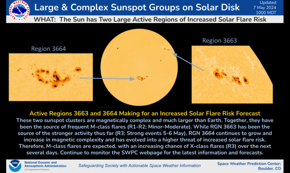 an image of the solar disk at the center with boxouts containing close up images of region 3664 (lower center of sun's disk) and region 3663 (upper right corner of sun's disk),