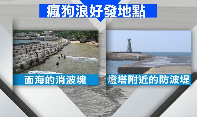 瘋狗浪容易出現在10月，11月，12月。（圖／東森新聞）