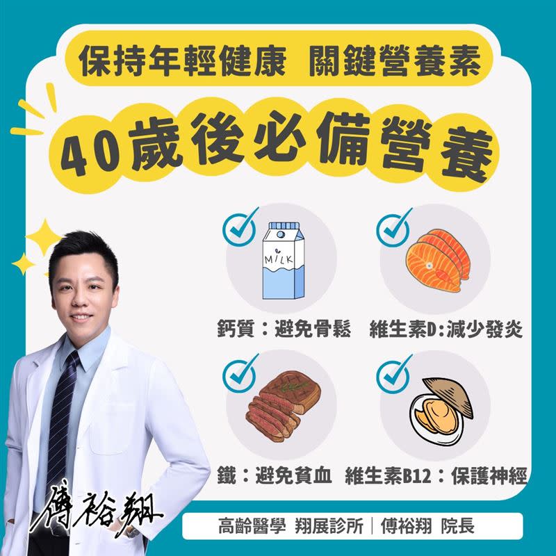 傅裕翔列出「40歲以後必吃的4種營養素」。（圖／翻攝自傅裕翔臉書粉專）