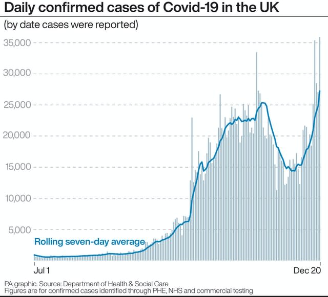 HEALTH Coronavirus