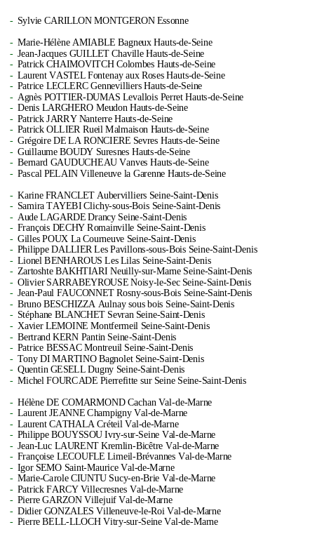 La liste des maires présents à l’Elysée