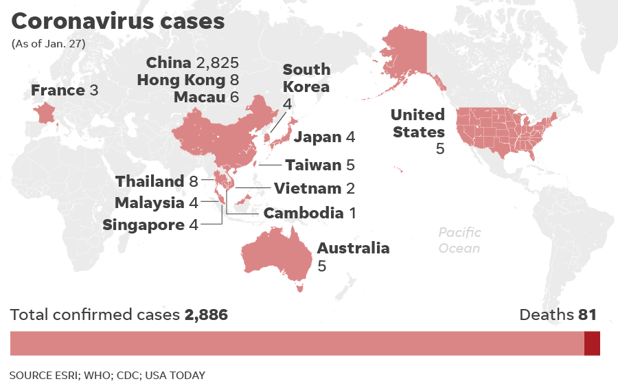 SOURCE ESRI; WHO; CDC