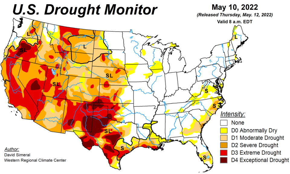 <span class="caption">Large parts of the Western U.S. have faced severe drought conditions for years. About half the contiguous U.S. was in drought in May 2022.</span> <span class="attribution"><a class="link " href="https://droughtmonitor.unl.edu/data/png/20220510/20220510_usdm.png" rel="nofollow noopener" target="_blank" data-ylk="slk:Drought Monitor/UNL/NOAA/USDA;elm:context_link;itc:0;sec:content-canvas">Drought Monitor/UNL/NOAA/USDA</a></span>