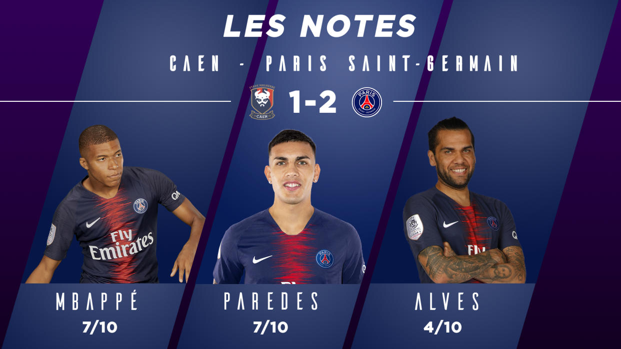 Les notes de Caen-PSG