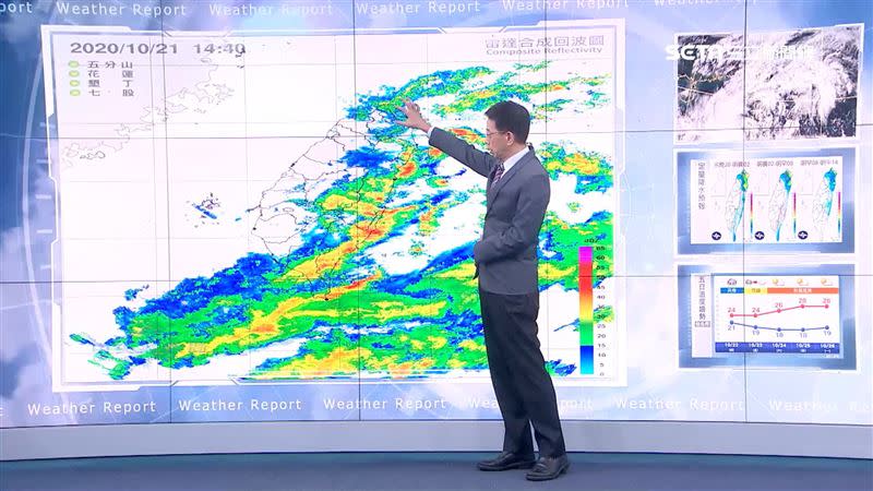 今日北部、東半部地區雨勢較大。