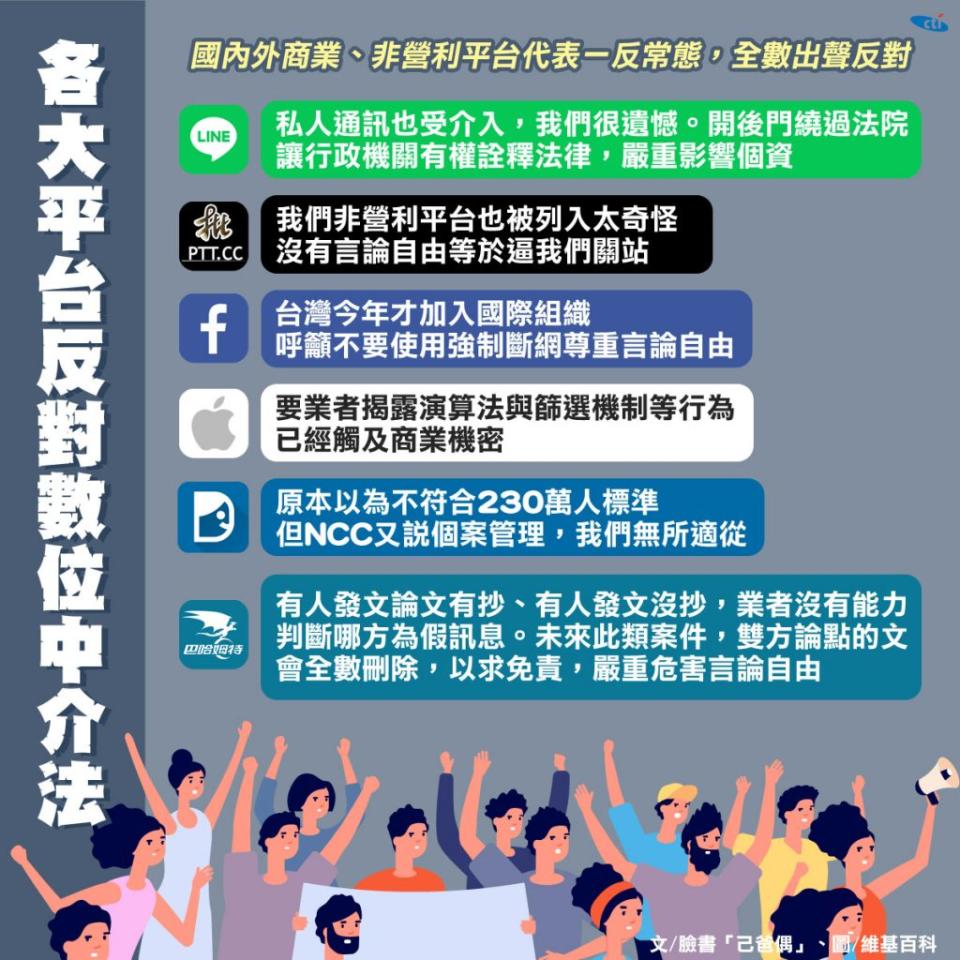 2022-08-20_各大平台反對數位中介法。（中天社群中心製作）