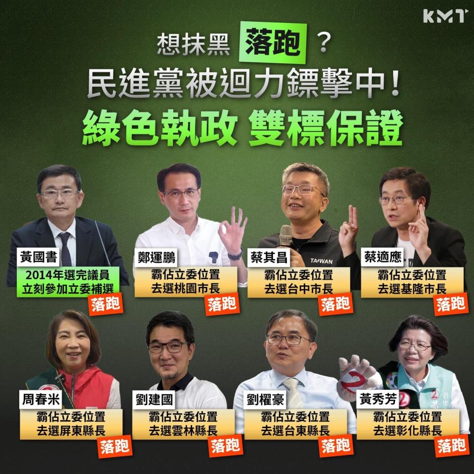 國民黨於臉書發文點名這次參選2022縣市長選舉的7名民進黨立委，也算是另類落跑。   圖：擷取自國民黨臉書