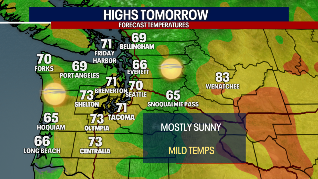 <div>Monday will be sunny and warmer, as a weak ridge of high pressure nudges into the Pacific Northwest.</div>