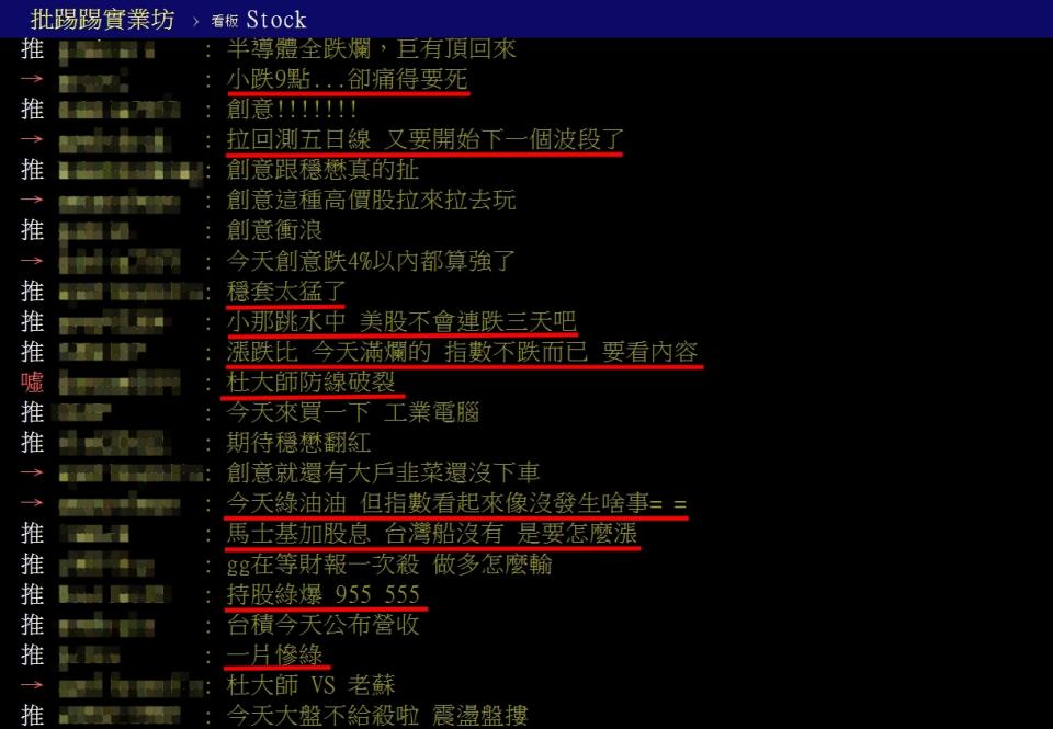 網友討論台股走勢。圖／翻攝PTT