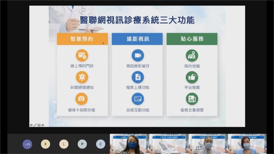 免進醫院零接觸　視訊診療再鬆綁遠距看診APP　醫師照護零距離