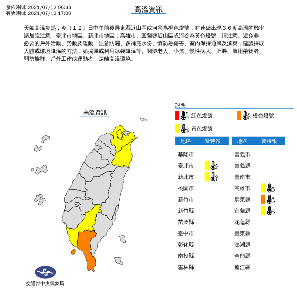 今天天氣高溫炎熱，包括高雄、屏東、宜蘭、台北與新北等5縣市都發布高溫特報。   圖：中央氣象局/提供