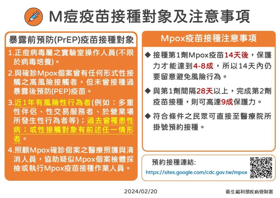 Mpox疫苗接種對象及注意事項。(疾管署提供)