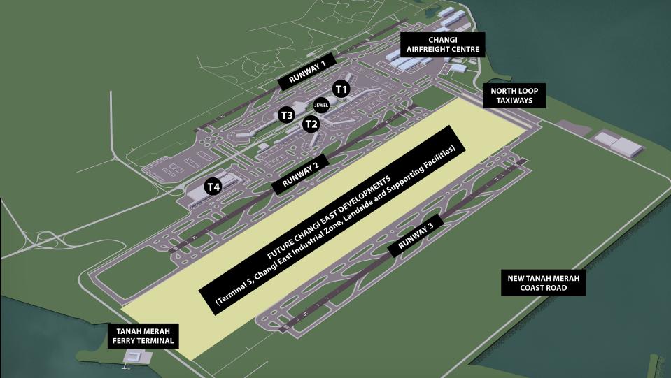 INFOGRAPHIC: Changi Airport Group