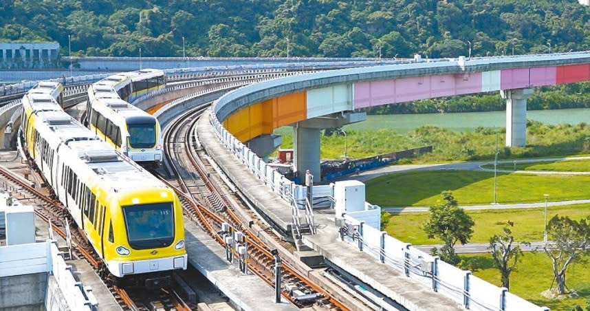 新北捷運公司經營淡海輕軌、安坑輕軌加上接管環狀線，運量增加，樂觀預估2024年有機會獲利，2024年度預算首次增列績效獎金，幫員工加薪。圖為環狀線列車。（圖／新北市捷運局提供／蔡亞樺新北傳真）