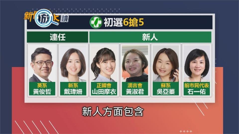 民進黨新北初選倒數！　板橋市議員6搶5拚出線