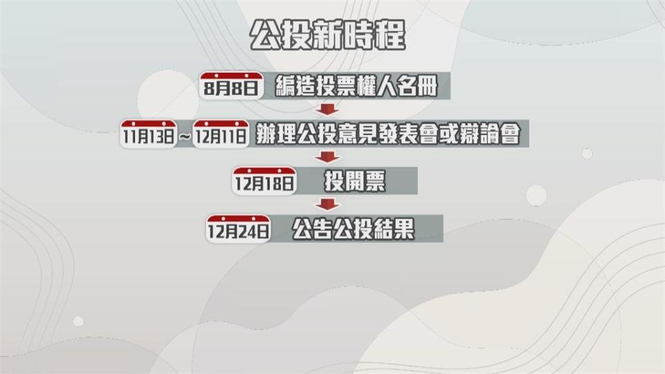 公投延長賽！　828公投延到12/18