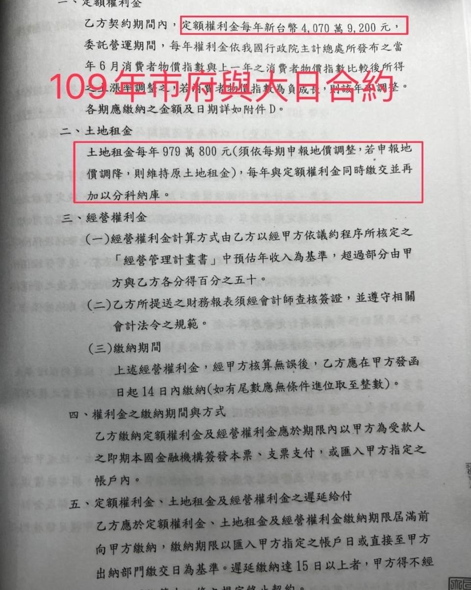 民進黨基隆市議員鄭文婷在臉書揭露基隆市府與微風廣場、大日集團為東岸廣場合約。翻攝自鄭文婷臉書