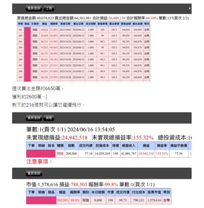 他也達「郭董退休目標價」！借錢單押鴻海賺2600萬　付清房貸還握216張