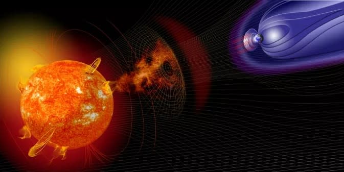 image of the sun and Earth (not to scale) with the sun emitting orange rays that affect a series of blue rays radiating from the Earth